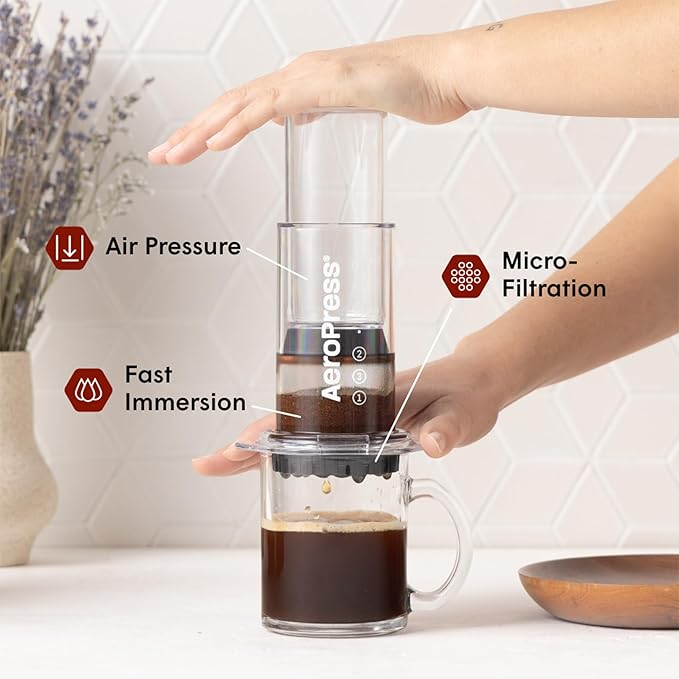 AeroPress Paper Micro-Filters - BongoJava.com